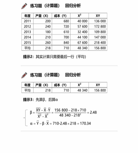 cpa稅法