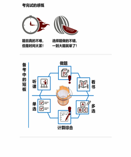 cpa稅法