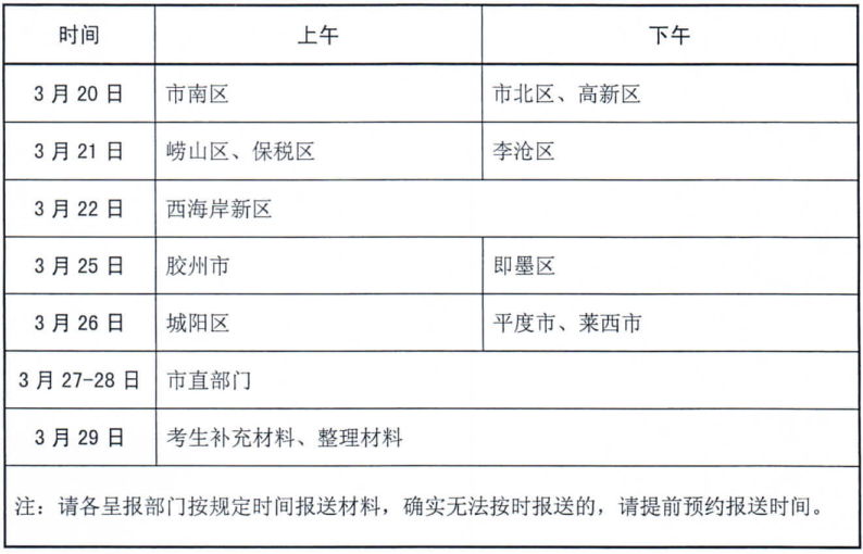 中級會計報名資格現(xiàn)場審核時間安排表