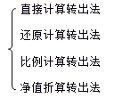 常見的四種轉(zhuǎn)出方法