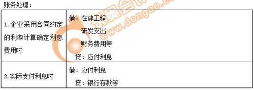 初級會(huì)計(jì)應(yīng)付利息