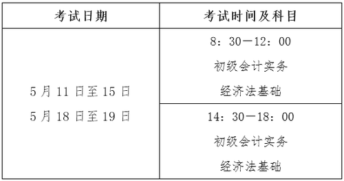 2019年初級(jí)會(huì)計(jì)證考試時(shí)間