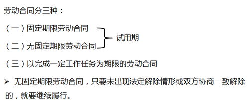 初級會計(jì)勞動合同