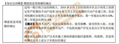【知識點(diǎn)】增值稅進(jìn)項(xiàng)稅額的確定