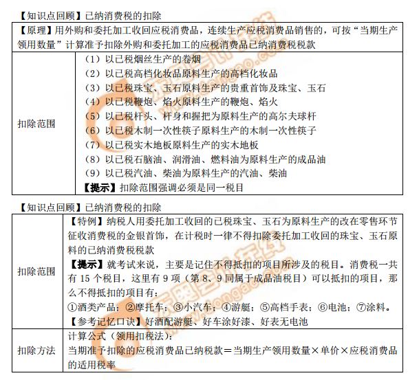 已納消費(fèi)稅的扣除