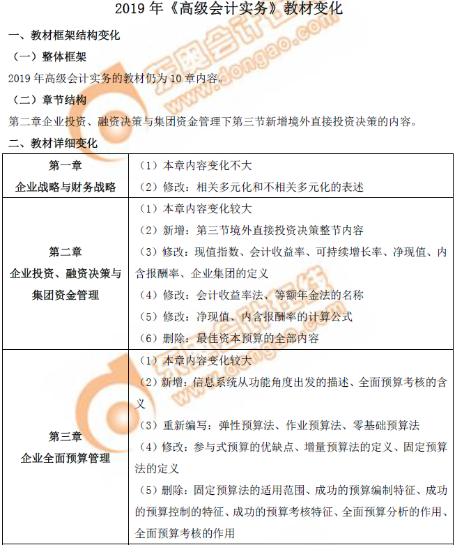 2019年高級會計師《高級會計實務(wù)》教材變化：教材框架結(jié)構(gòu)變化