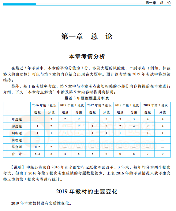 中級(jí)會(huì)計(jì)職稱輕松過關(guān)1經(jīng)濟(jì)法免費(fèi)試讀