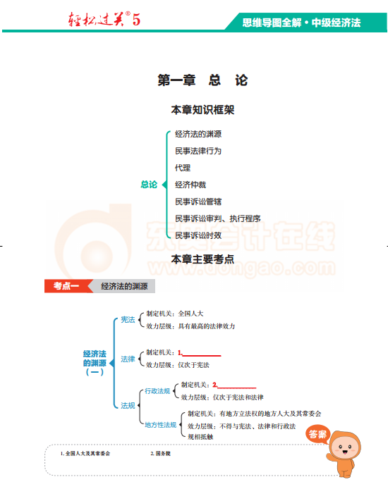中級(jí)會(huì)計(jì)東奧輔導(dǎo)書《輕松過(guò)關(guān)5》經(jīng)濟(jì)法試讀
