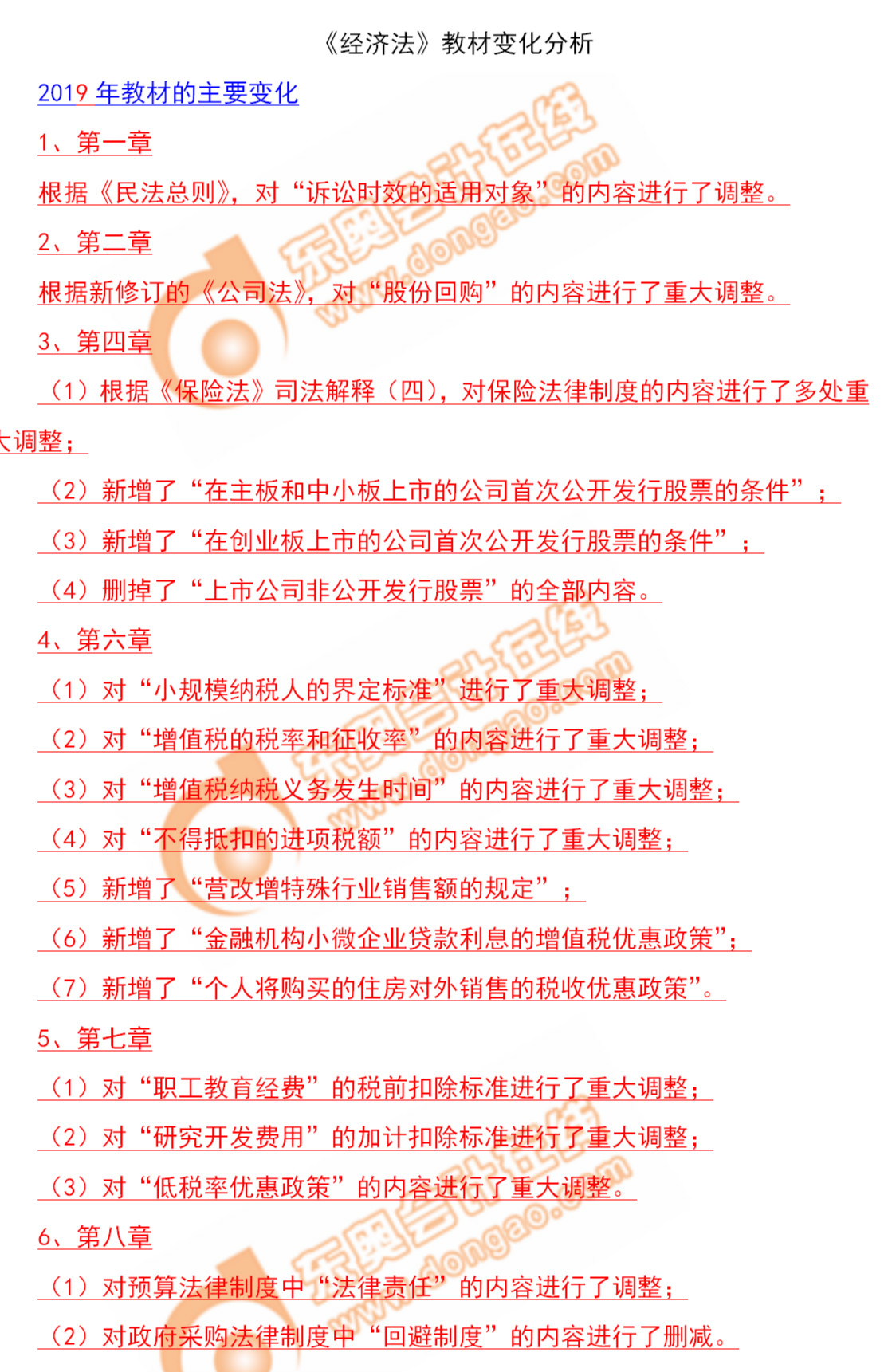 經濟法教材變化