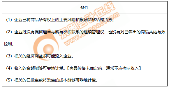 初級(jí)會(huì)計(jì)銷售商品收入的確認(rèn)