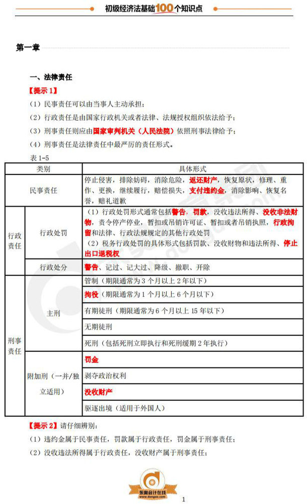 2019年初級(jí)會(huì)計(jì)考前加油包：100個(gè)經(jīng)濟(jì)法基礎(chǔ)知識(shí)點(diǎn)