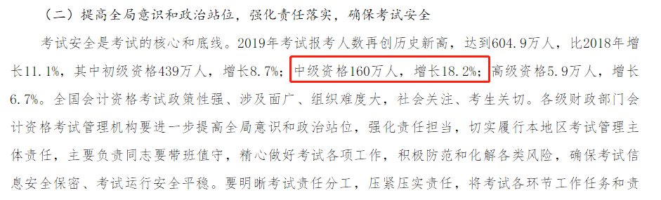 2019年中級會(huì)計(jì)報(bào)名人數(shù)