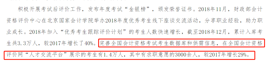 中級會(huì)計(jì)金銀榜