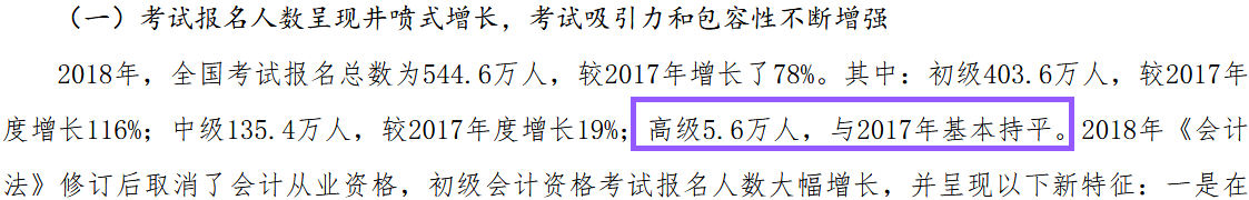 2018年高級會(huì)計(jì)師報(bào)名情況