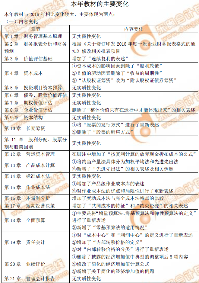 注冊(cè)會(huì)計(jì)師《財(cái)管》教材變化