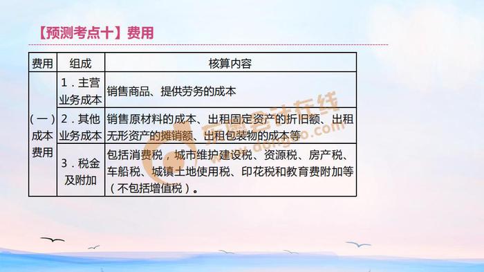 初級會計成本費用
