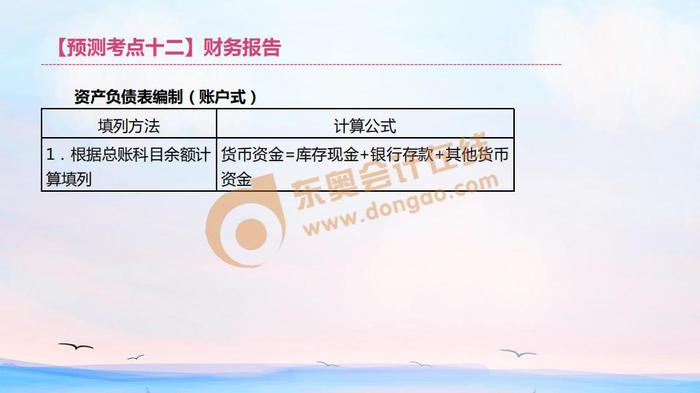 初級會計財務報告