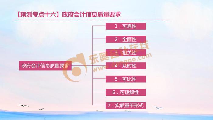 初級會計考點預測十六