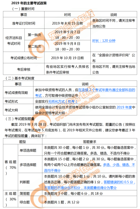 2019年中級會計(jì)師《經(jīng)濟(jì)法》考試政策