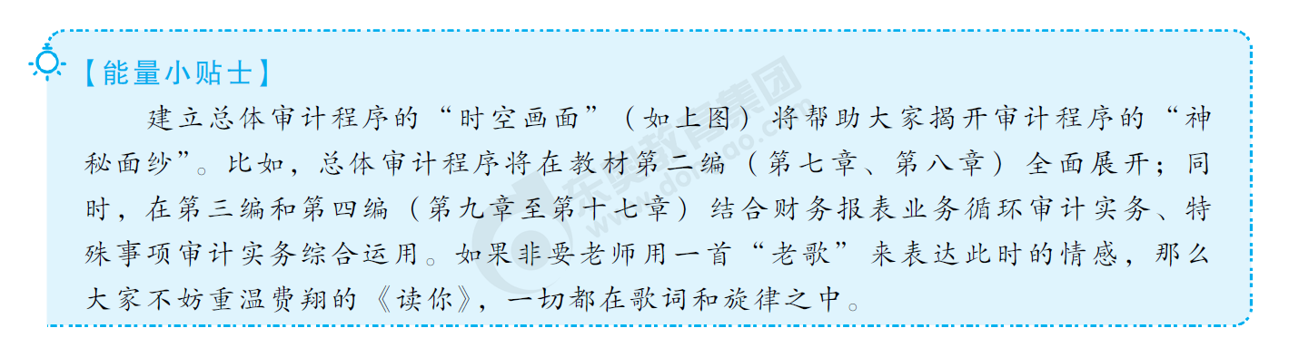 輕1創(chuàng)新點(diǎn)