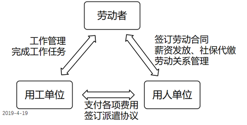 吳越老師：初級(jí)會(huì)計(jì)階段性測試第八章（上）