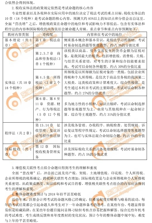 CPA稅法命題特點及趨勢