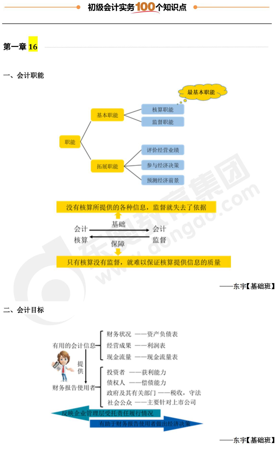 初級會計實務(wù)100個知識點