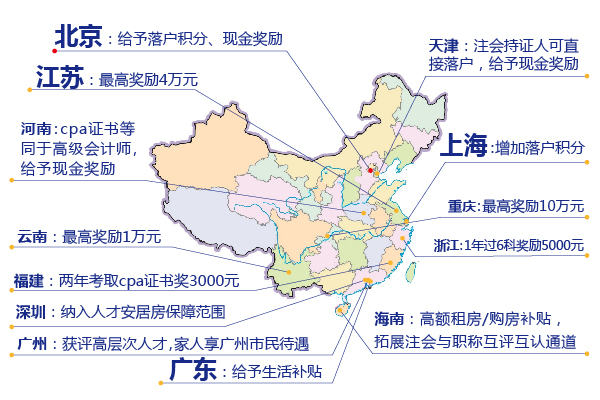 注會(huì)持證人福利待遇