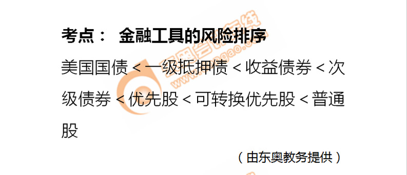 金融工具的風(fēng)險(xiǎn)排序