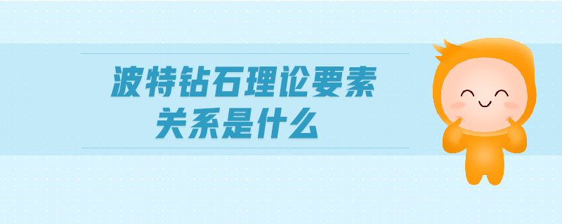 波特鉆石理論要素關(guān)系是什么