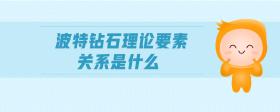 波特鉆石理論要素關(guān)系是什么