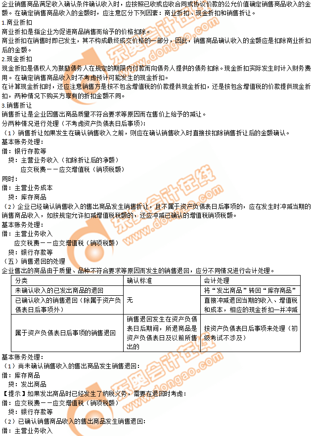 2019年《初級會計實務(wù)》沖刺備考指導(dǎo)：第五章 收入、費用和利潤
