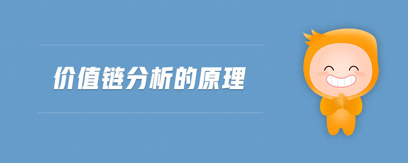 價(jià)值鏈分析的原理