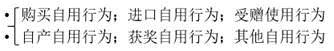 納稅人義務(wù)