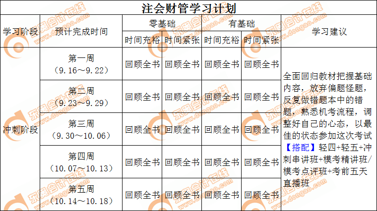 注會《財管》沖刺階段學(xué)習(xí)計(jì)劃