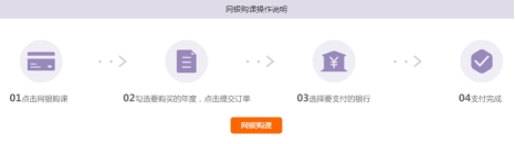 2019年襄陽市會計繼續(xù)教育成績查詢
