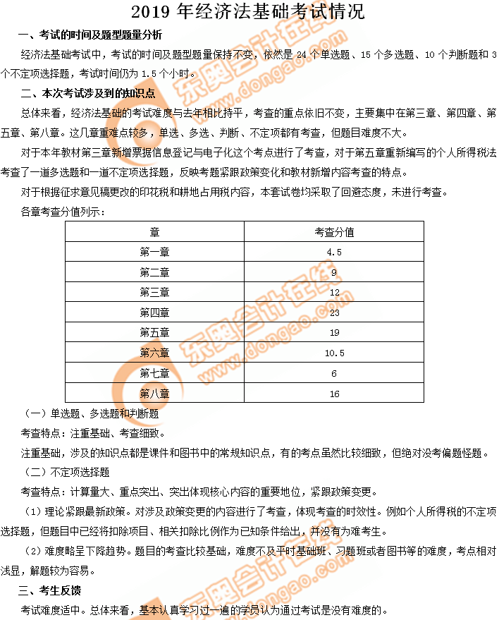 初級會計考試經(jīng)濟法基礎(chǔ)考情分析