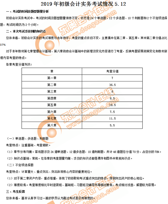 福利！2019年初級(jí)會(huì)計(jì)職稱初級(jí)會(huì)計(jì)實(shí)務(wù)考情分析5.12
