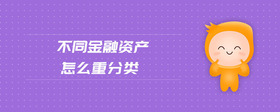 不同金融資產(chǎn)怎么重分類