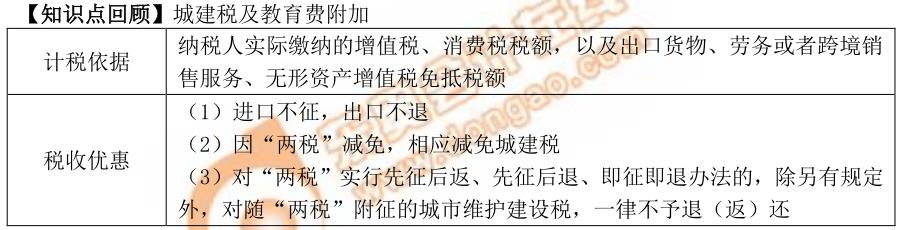 初級會計知識點(diǎn)回顧