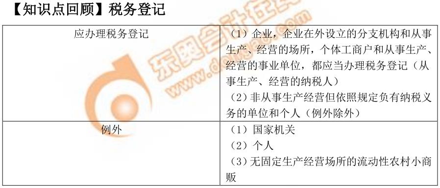 初級會計(jì)知識點(diǎn)