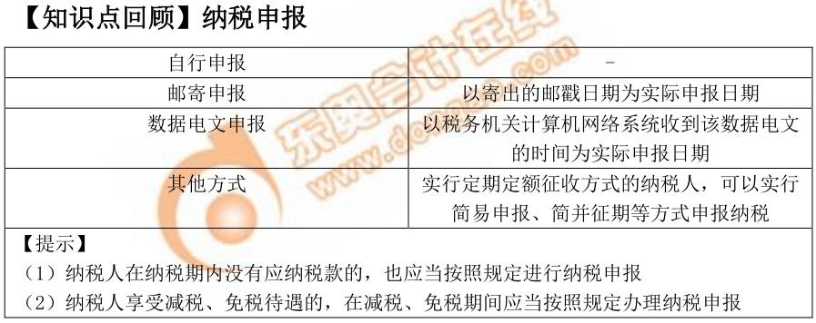 初級會計(jì)納稅申報(bào)
