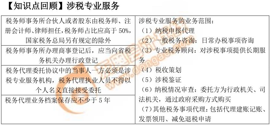初級會計(jì)涉稅專業(yè)服務(wù)