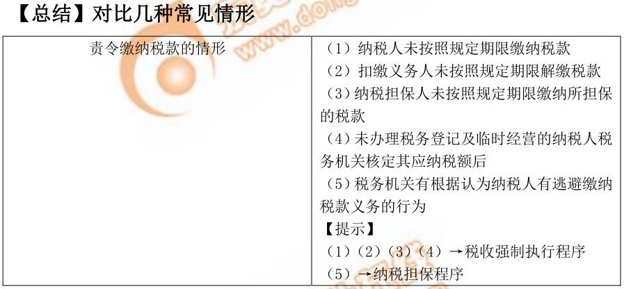 初級會計(jì)責(zé)令繳納稅款