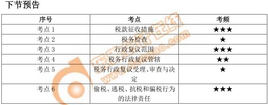 初級會計(jì)下節(jié)預(yù)告
