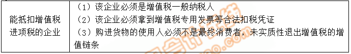 抵扣增值稅進(jìn)項稅的企業(yè)