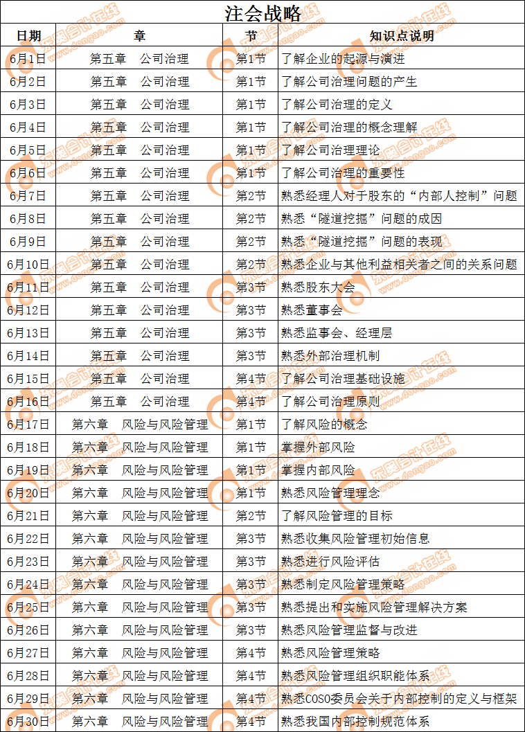 2019年注會(huì)《戰(zhàn)略》6月學(xué)習(xí)日歷