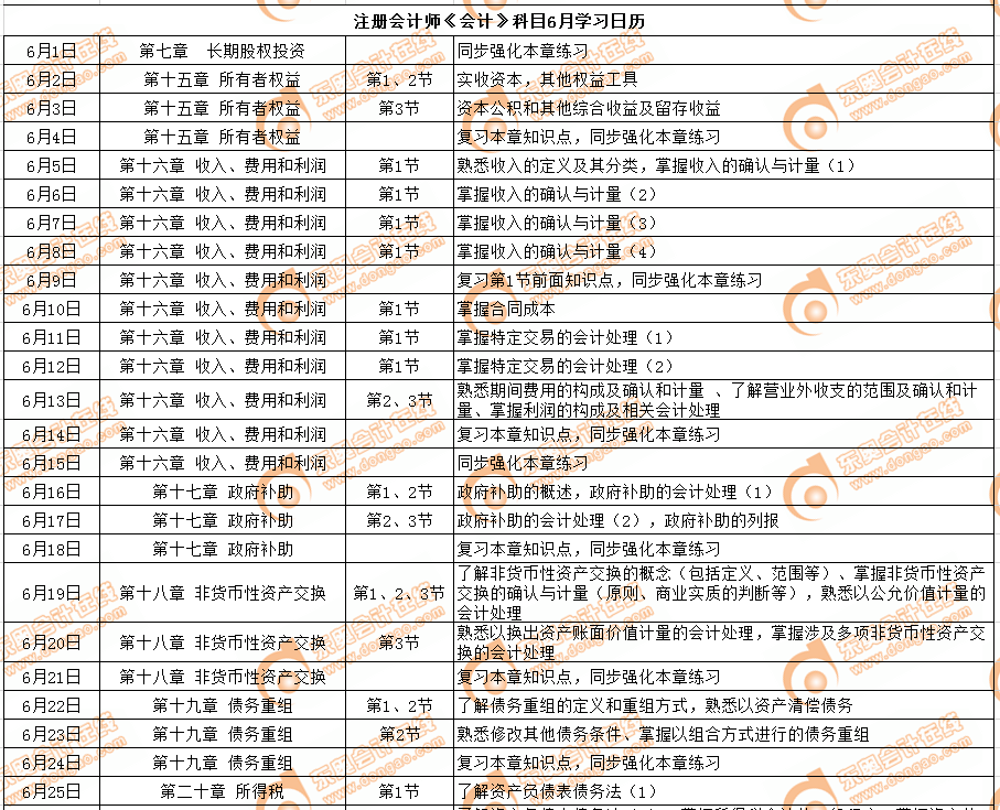 注會《會計》科目6月學(xué)習(xí)計劃