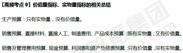 價值量指標、實物量指標的總結(jié)