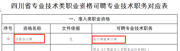 四川地區(qū)有注冊會計師證書的對應的是會計師(中級會計)、審計師